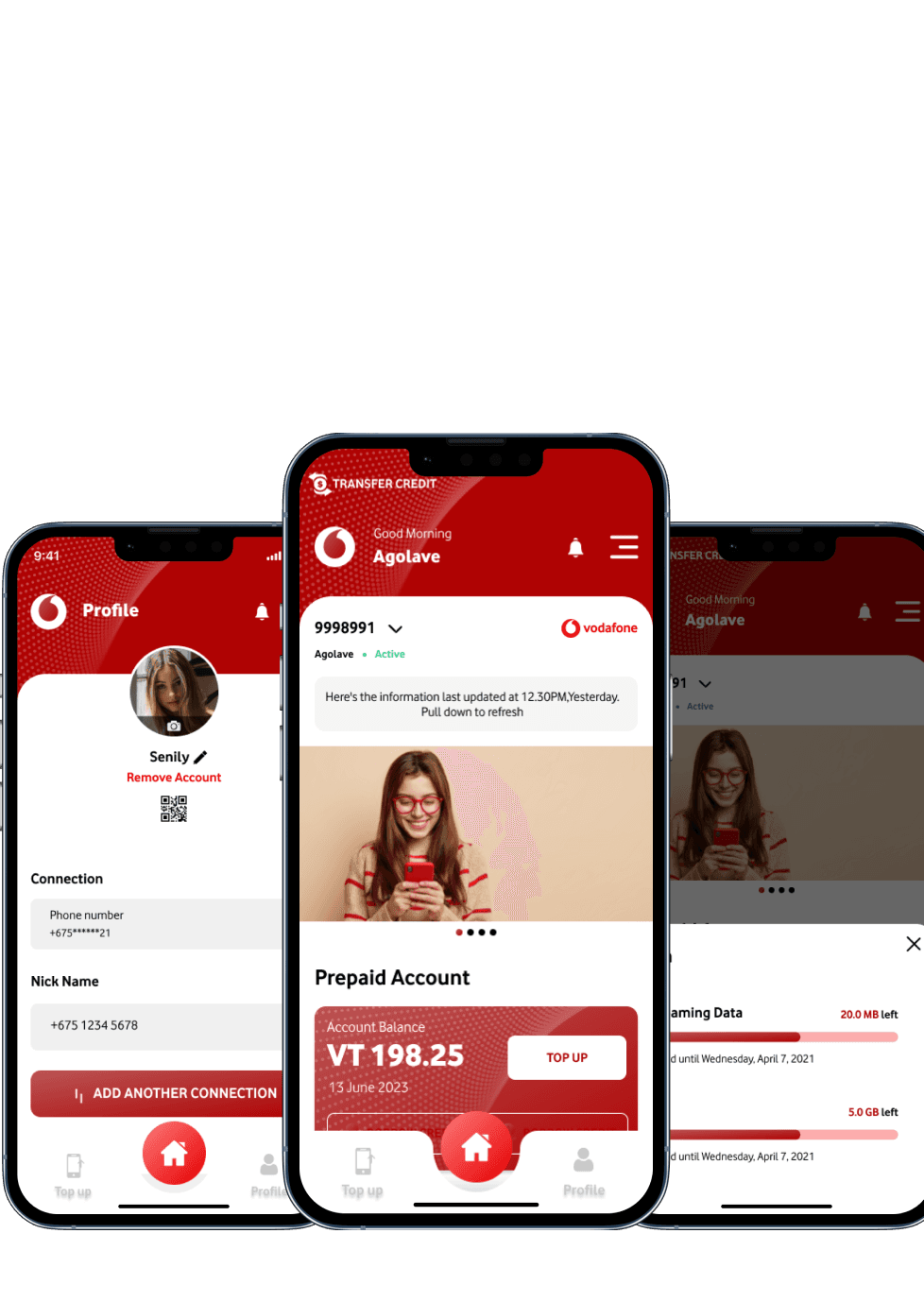 Vodafone